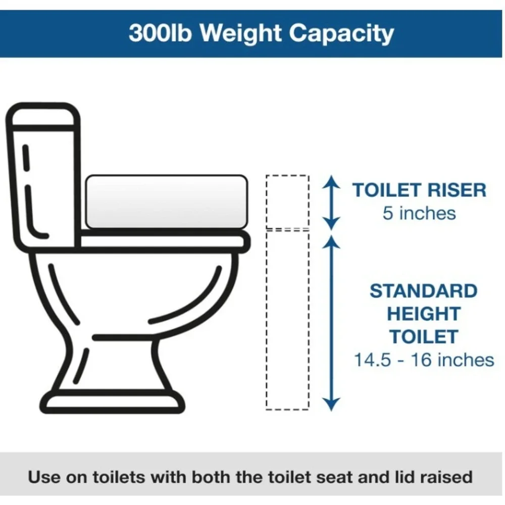 Healthsmart Enhanced Comfort 5